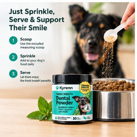 Fresh Breath and Dental Care for Dogs